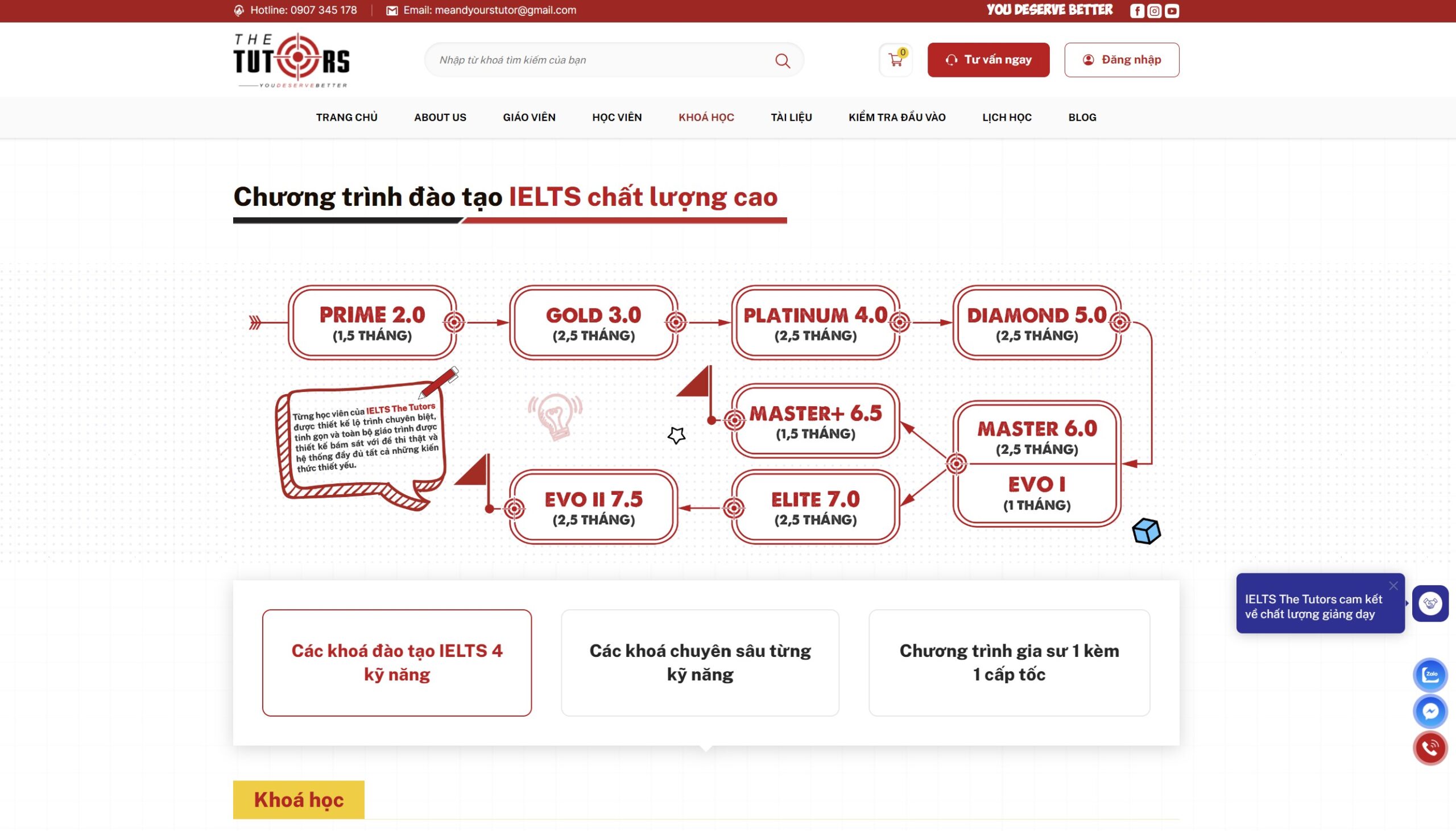 ielts the tutors.jpg8