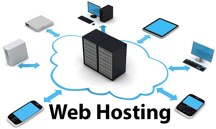 hosting la gi1 Tính năng của hosting