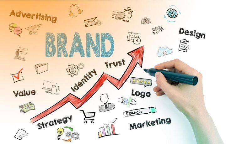 Dịch vụ thiết kế logo thương hiệu nên lựa chọn đơn vị nào?