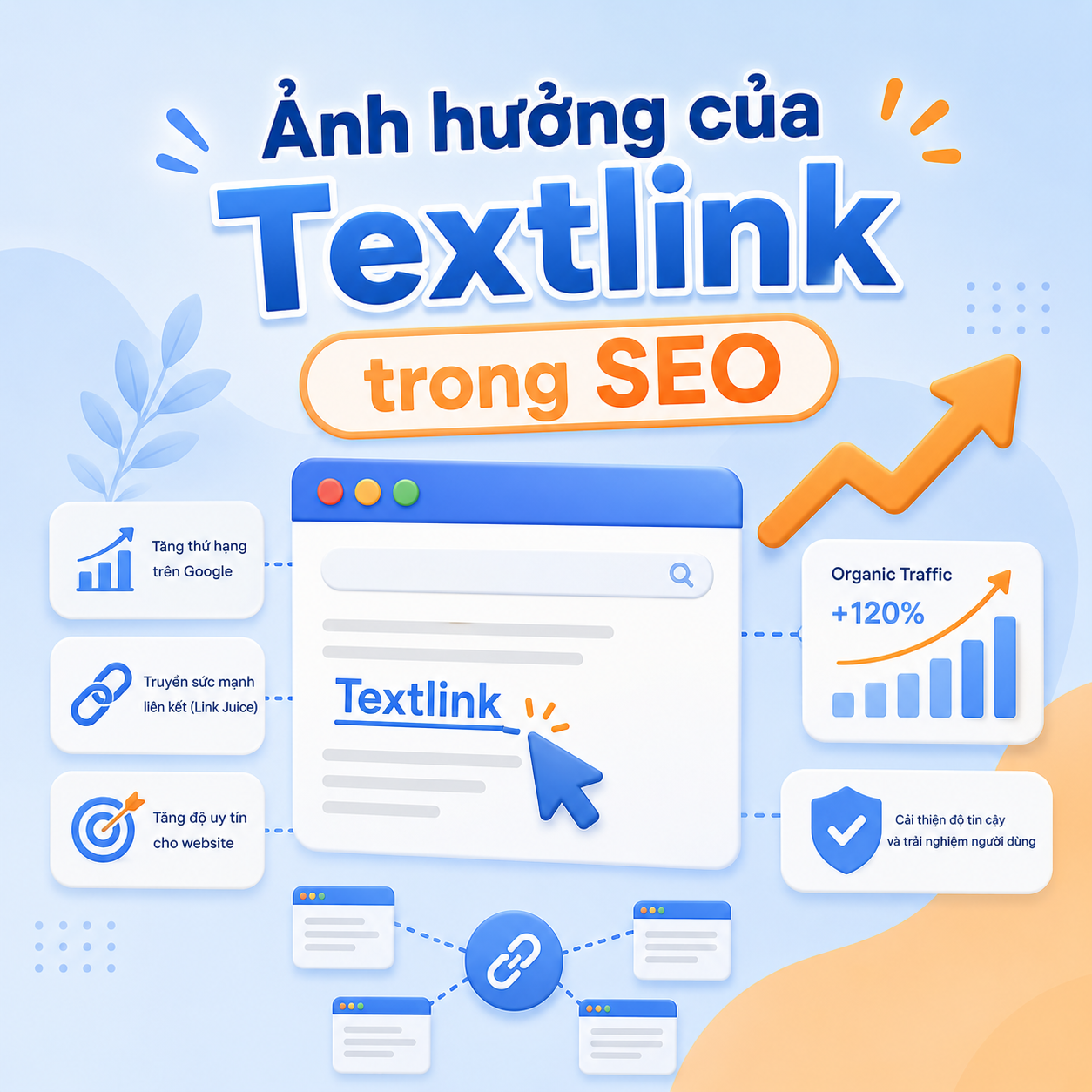 Ảnh hưởng của Textlink trong SEO