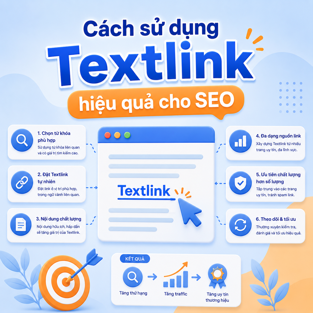 Cách sử dụng Textlink hiệu quả cho SEO