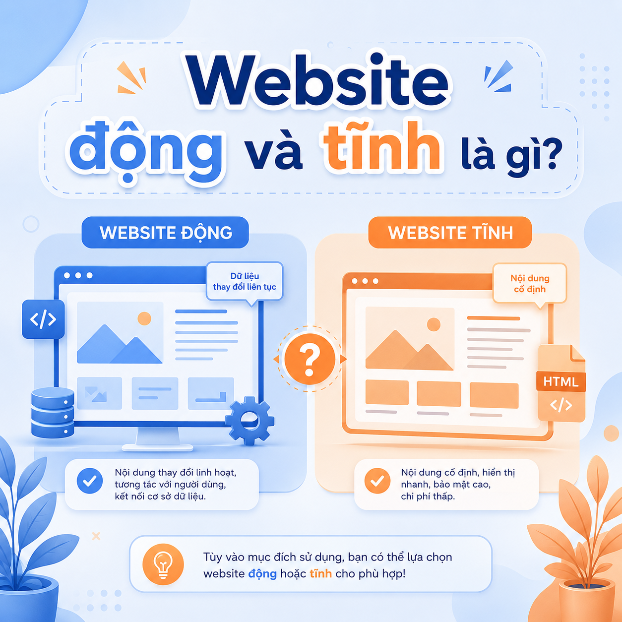 Website động và tĩnh là gì? So sánh chi tiết để lựa chọn loại website phù hợp